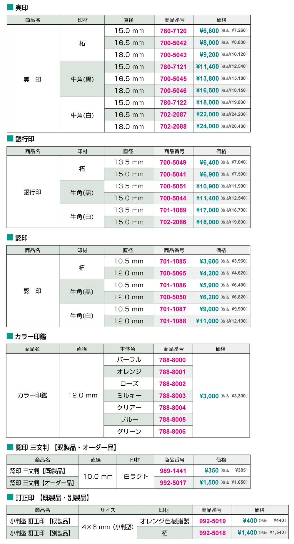 ���ʲ���Τ��Τ餻