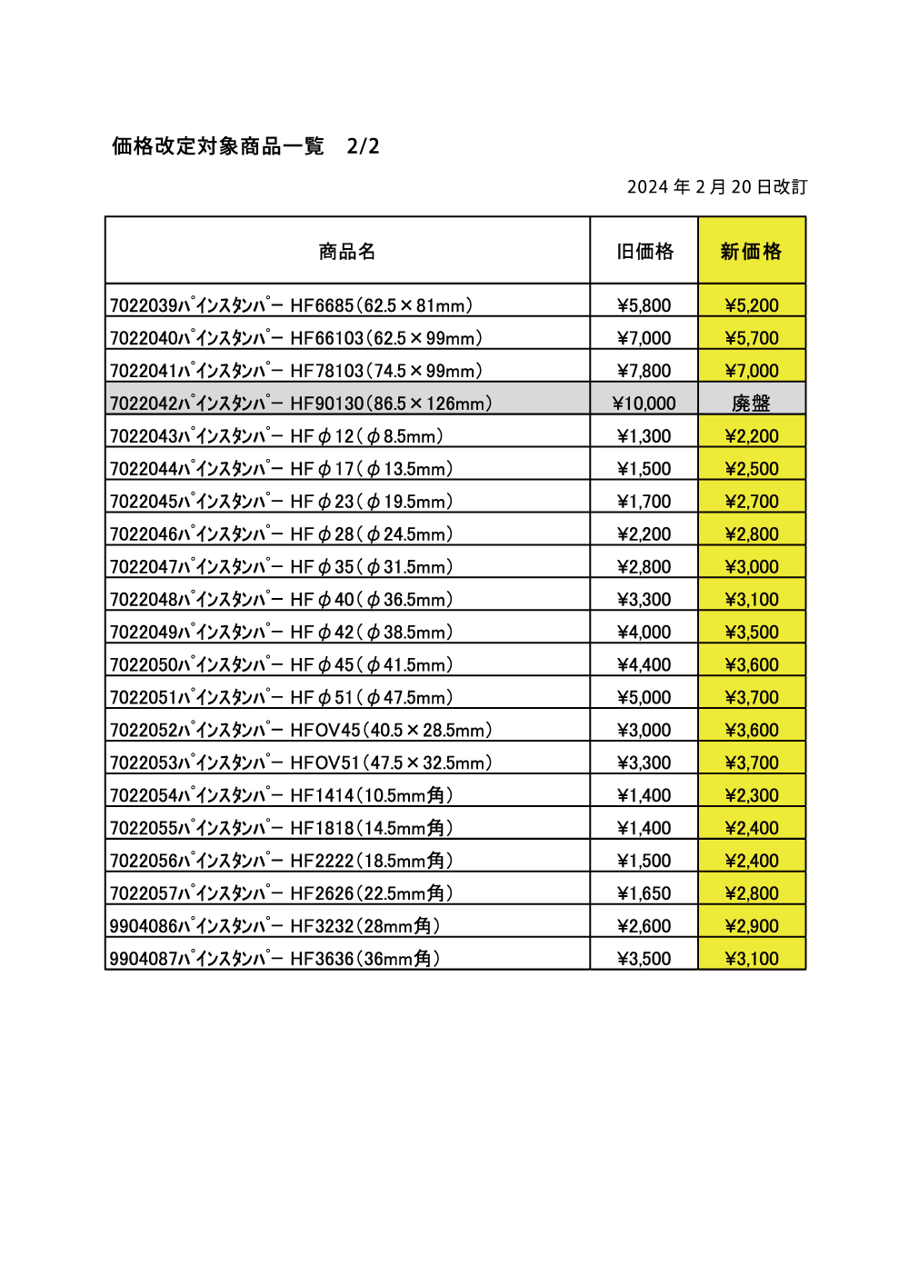 ���ʲ���Τ��Τ餻